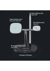Kablosuz Şarj Standı Telefon-Saat İçin