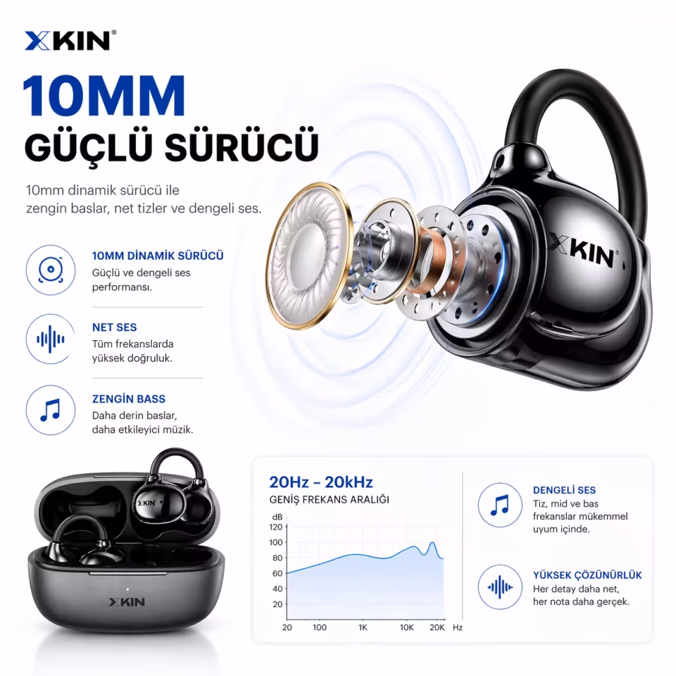 TWS Kulaklık Kablosuz Küpe Bluetooth Kulaklık