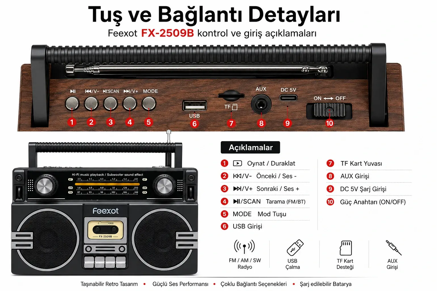 Feexot FX-2509B Retro Bluetooth Hoparlör FM Radyo Beyaz